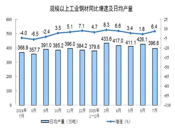 防腐螺旋管,螺旋管厂家,湖南螺旋钢管厂家